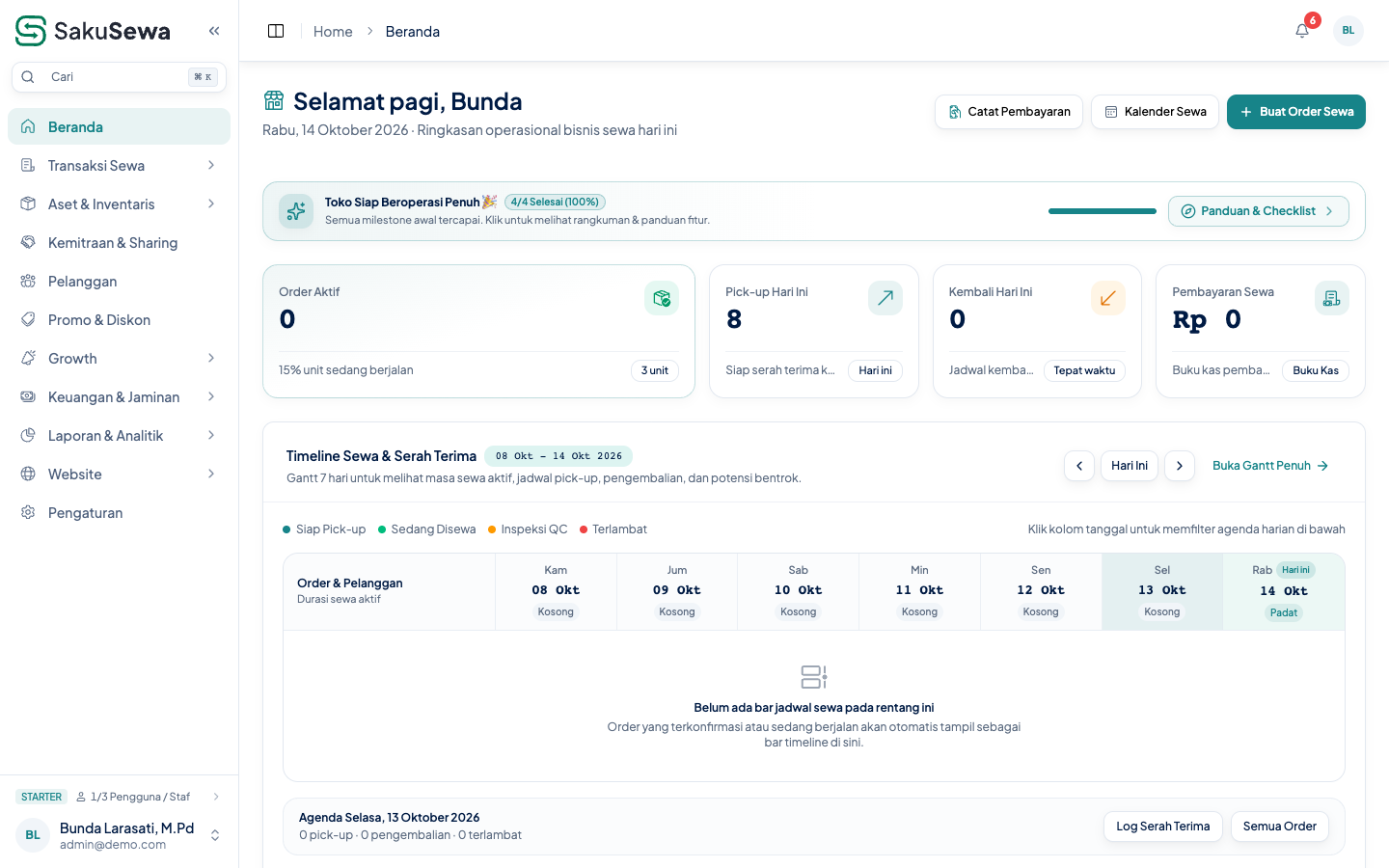 Dashboard SakuSewa. Tampilan asli dari akun demo, bukan simulasi antarmuka.
