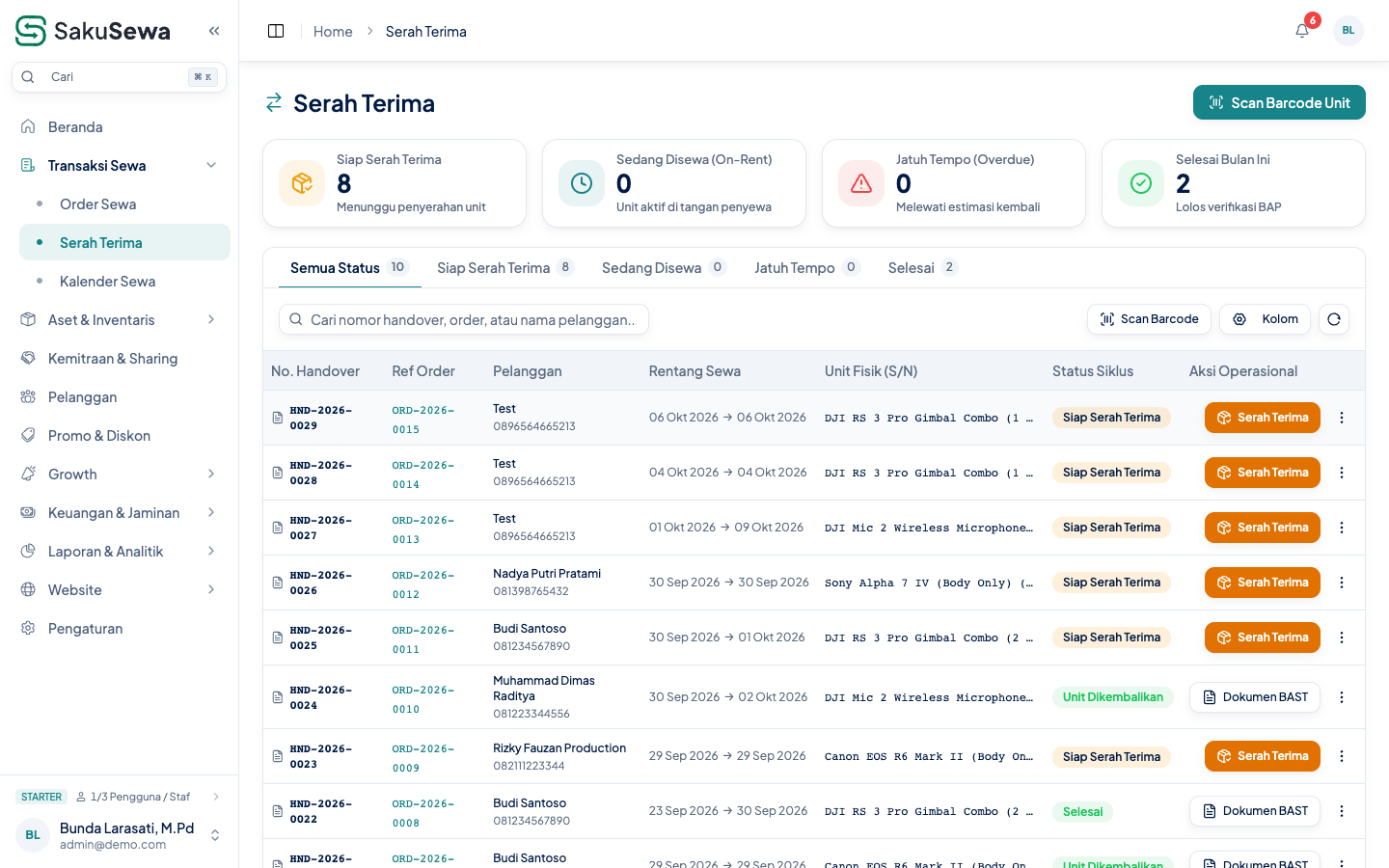 Daftar serah terima rental pada aplikasi SakuSewa